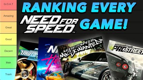 nfs games|All 26 Need for Speed Games, Ranked .